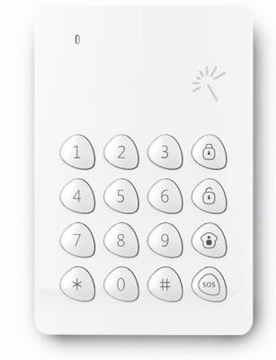 Беспроводная клавиатура для I-Touch и Simple, встроенный RFID считыватель